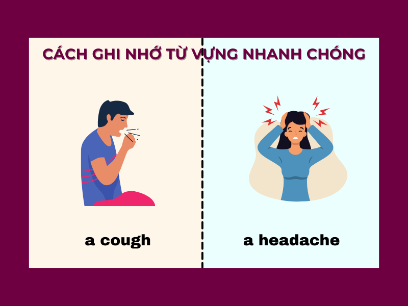 Cách ghi nhớ từ vựng tiếng Anh nhanh chóng
