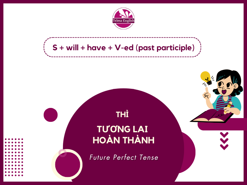 Tương Lai Hoàn Thành: Tất cả công thức, cách dùng, bài tập và dấu hiệu nhận biết