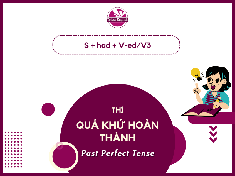 Quá Khứ Hoàn Thành: Tất cả công thức, cách dùng, bài tập và dấu hiệu nhận biết