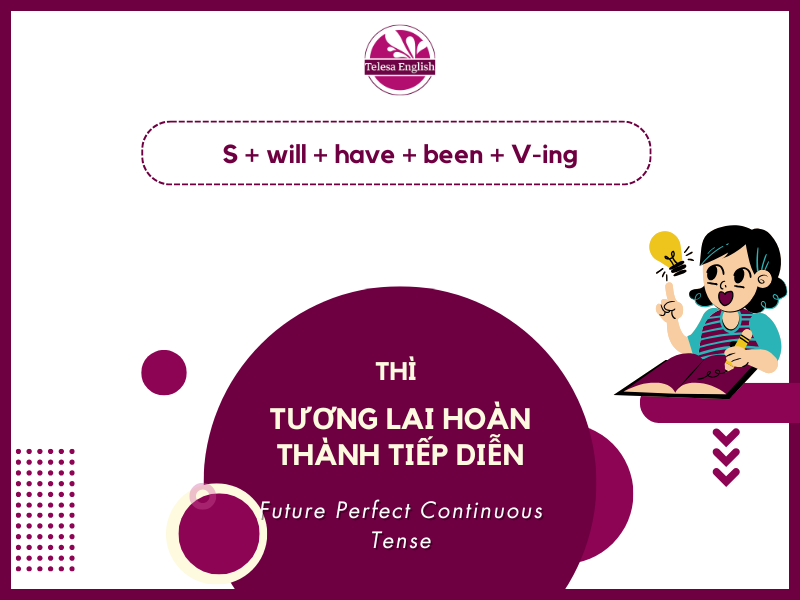 Tương lai hoàn thành tiếp diễn: Tất cả công thức, cách dùng, bài tập và dấu hiệu nhận biết