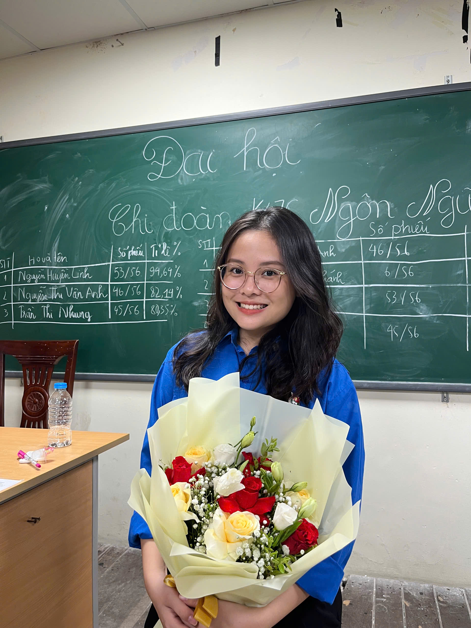 Trần Hương Trang